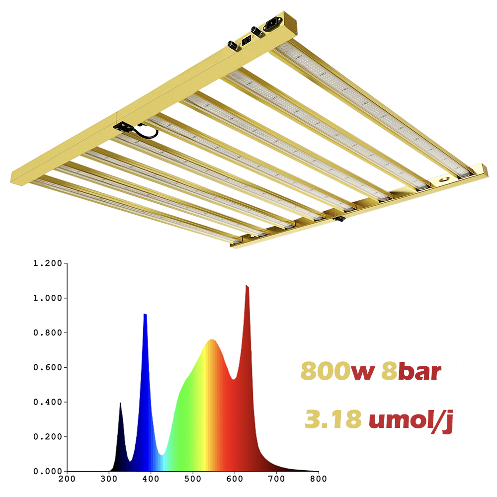 Led Grow Light - Lámpara de Cultivo LED TIDESTAR de