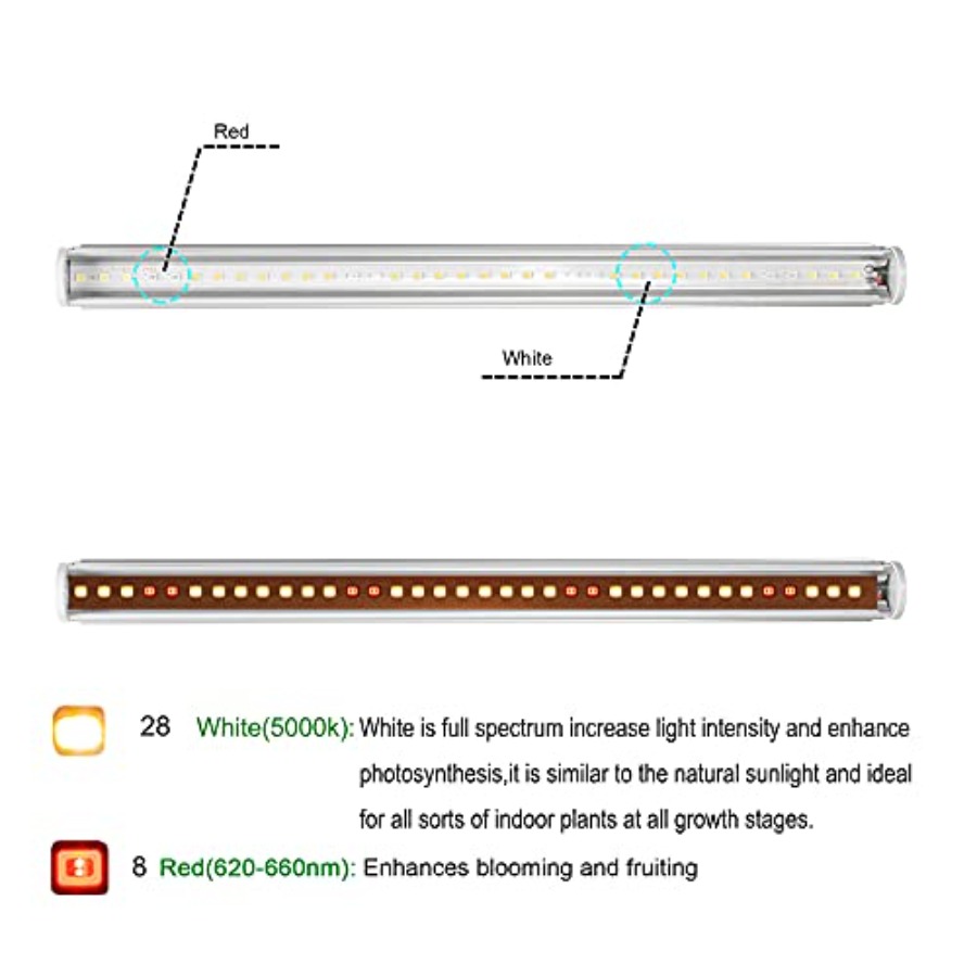 Barras de Luz LED para Plantas - Led Grow Light reseña y precio