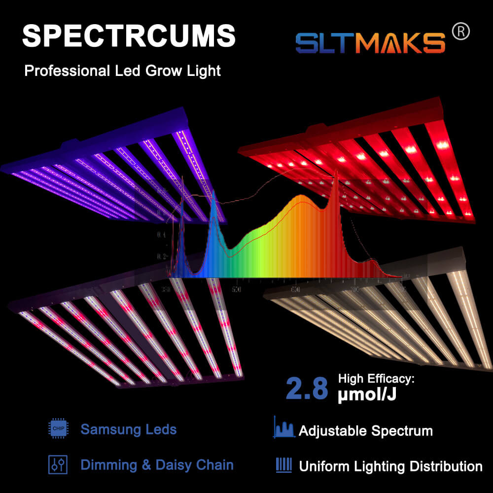 Luces LED de Cultivo PPFD 2800 - Led Grow Light reseña y precio