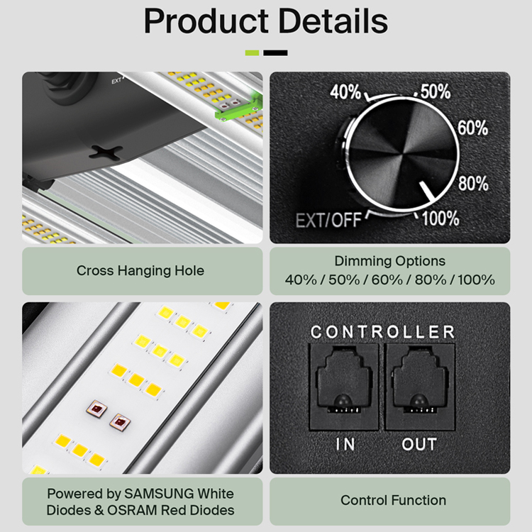 Lámpara de Cultivo LED de Espe - Led Grow Light reseña y precio