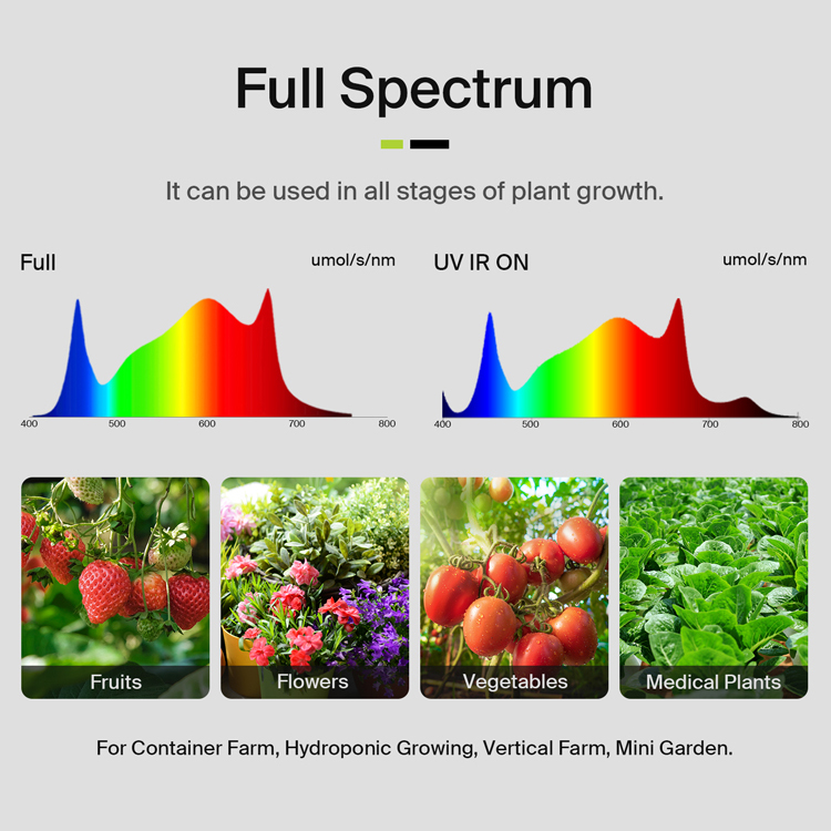 Lámpara de Cultivo LED de Espe - Led Grow Light reseña y precio