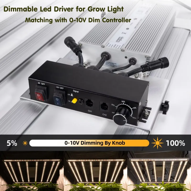 Controlador de Luz de Cultivo  - Led Grow Light reseña y precio