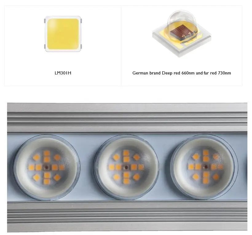 Lámpara de Cultivo LED de Espe - Led Grow Light reseña y precio